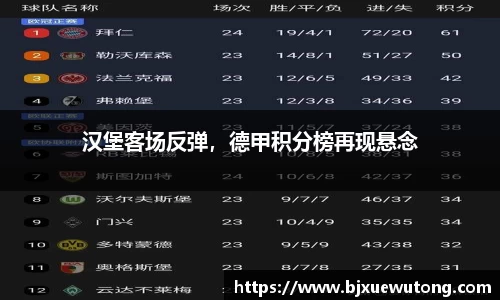 汉堡客场反弹，德甲积分榜再现悬念
