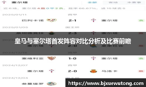 皇马与塞尔塔首发阵容对比分析及比赛前瞻