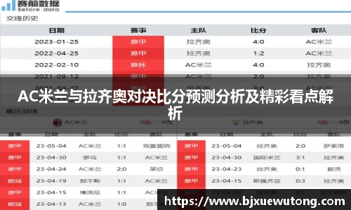 AC米兰与拉齐奥对决比分预测分析及精彩看点解析